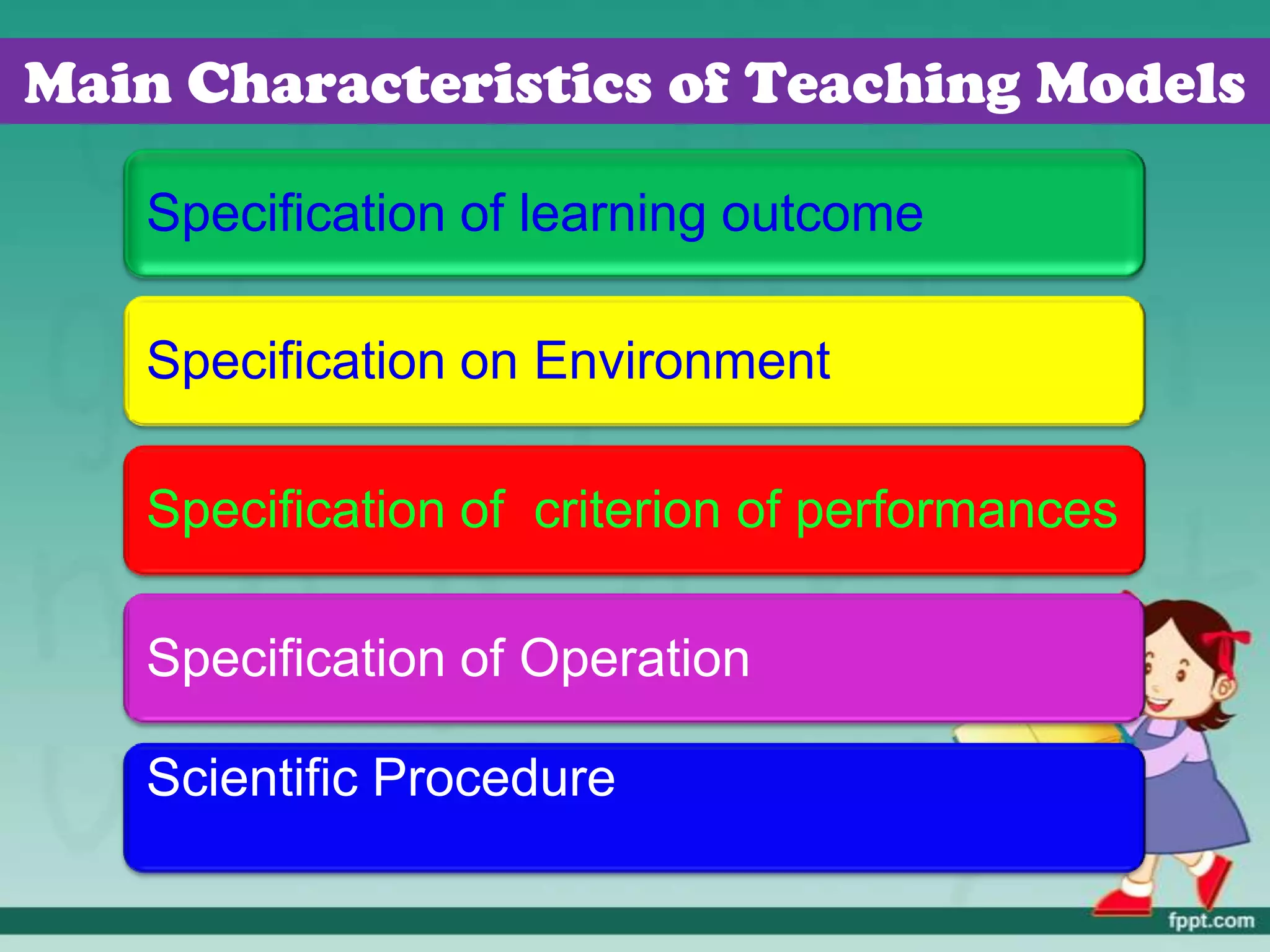Main Characteristics of Teaching Models
Specification of learning outcome
Specification on Environment
Specification of criterion of performances
Specification of Operation
Scientific Procedure
 