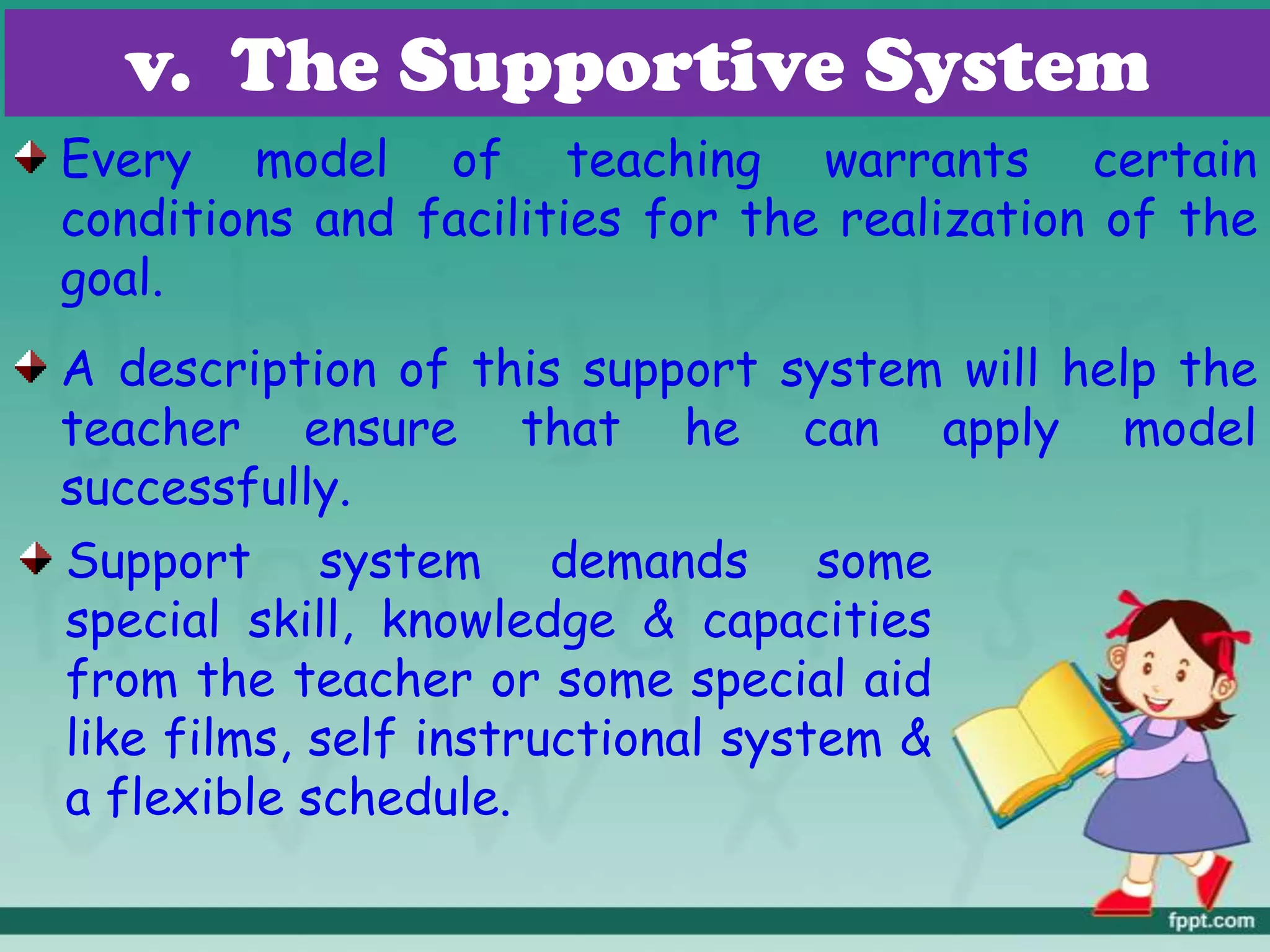 v. The Supportive System
Every model of teaching warrants certain
conditions and facilities for the realization of the
goal.
A description of this support system will help the
teacher ensure that he can apply model
successfully.
Support system demands some
special skill, knowledge & capacities
from the teacher or some special aid
like films, self instructional system &
a flexible schedule.
 