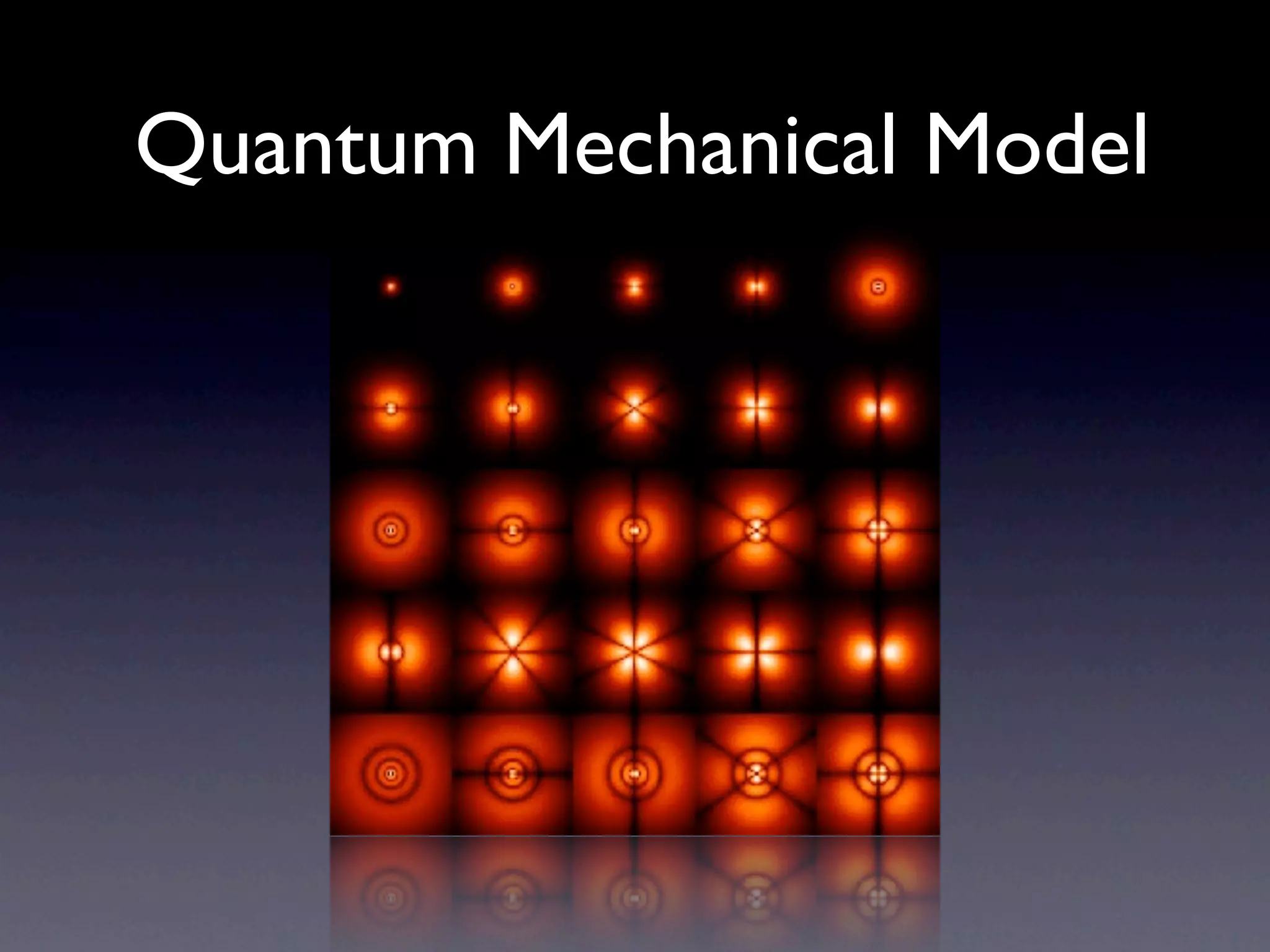 Quantum Mechanical Model
 