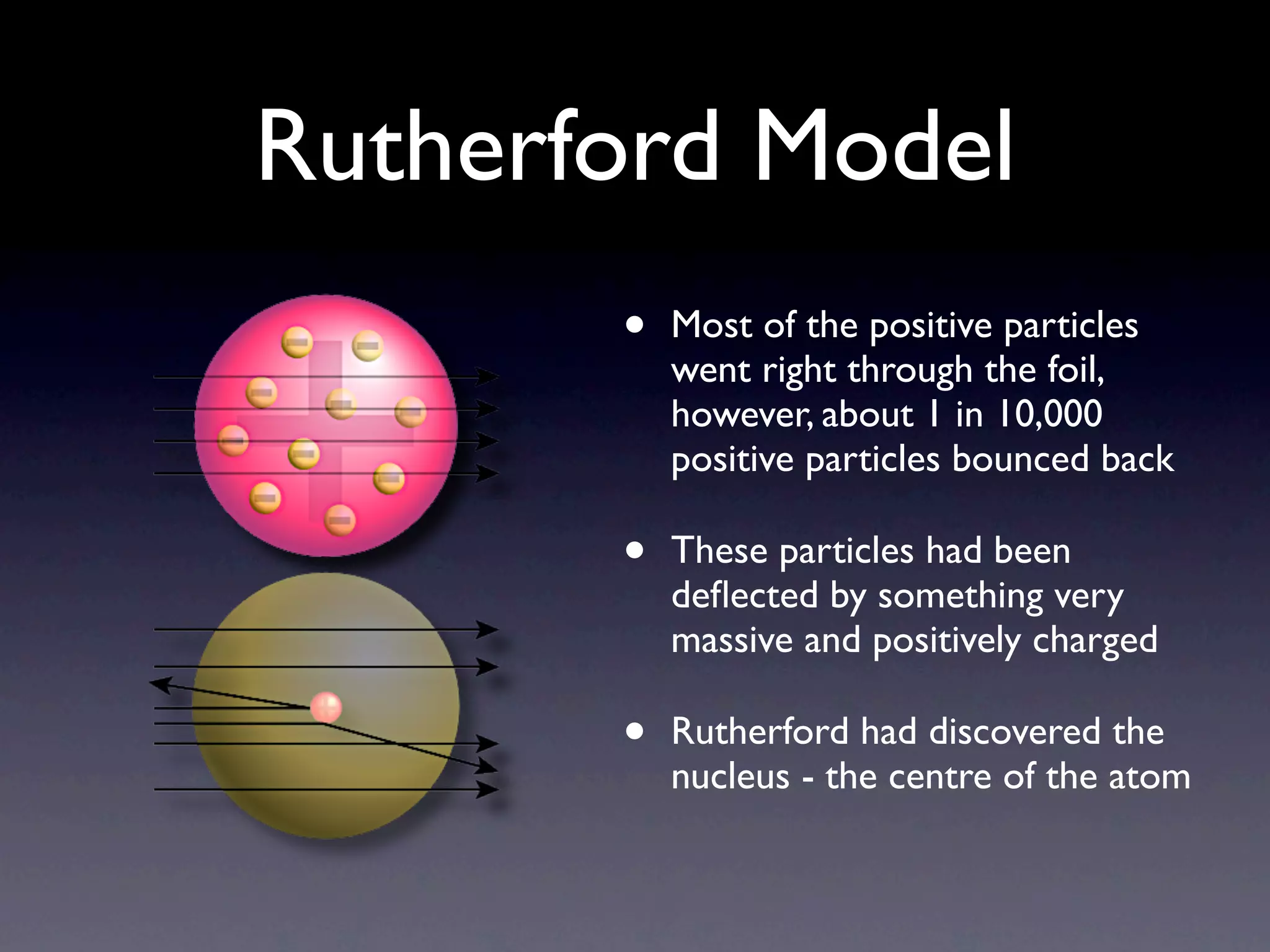 Rutherford Model
       •   Most of the positive particles
           went right through the foil,
           however, about 1 in 10,000
           positive particles bounced back

       •   These particles had been
           deﬂected by something very
           massive and positively charged

       •   Rutherford had discovered the
           nucleus - the centre of the atom
 