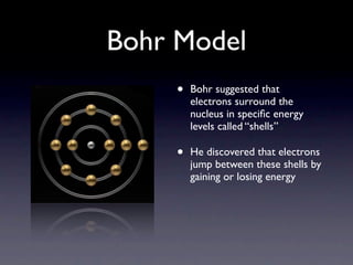 Bohr Model
     •   Bohr suggested that
         electrons surround the
         nucleus in speciﬁc energy
         levels called “shells”

     •   He discovered that electrons
         jump between these shells by
         gaining or losing energy
 
