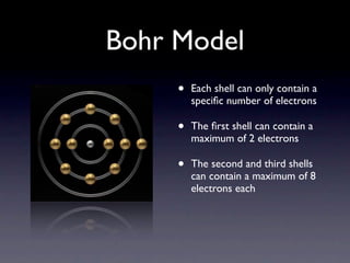 Bohr Model
     •   Each shell can only contain a
         speciﬁc number of electrons

     •   The ﬁrst shell can contain a
         maximum of 2 electrons

     •   The second and third shells
         can contain a maximum of 8
         electrons each
 