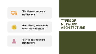 Models of the network (architecture) | PPT