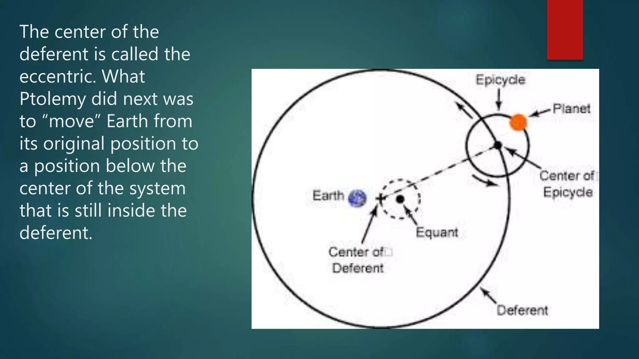 The center of the
deferent is called the
eccentric. What
Ptolemy did next was
to “move” Earth from
its original position to
a position below the
center of the system
that is still inside the
deferent.
 
