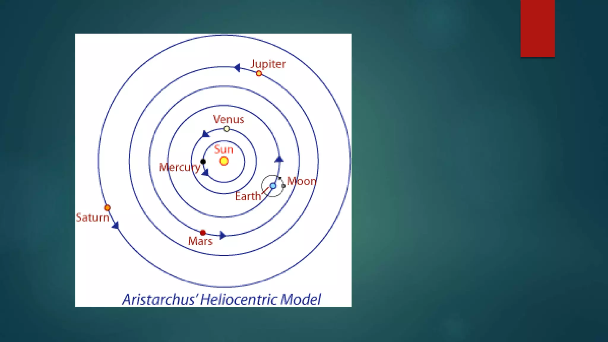 Early Models Of The Universe Pptx Early Models Of The Universe Pptx