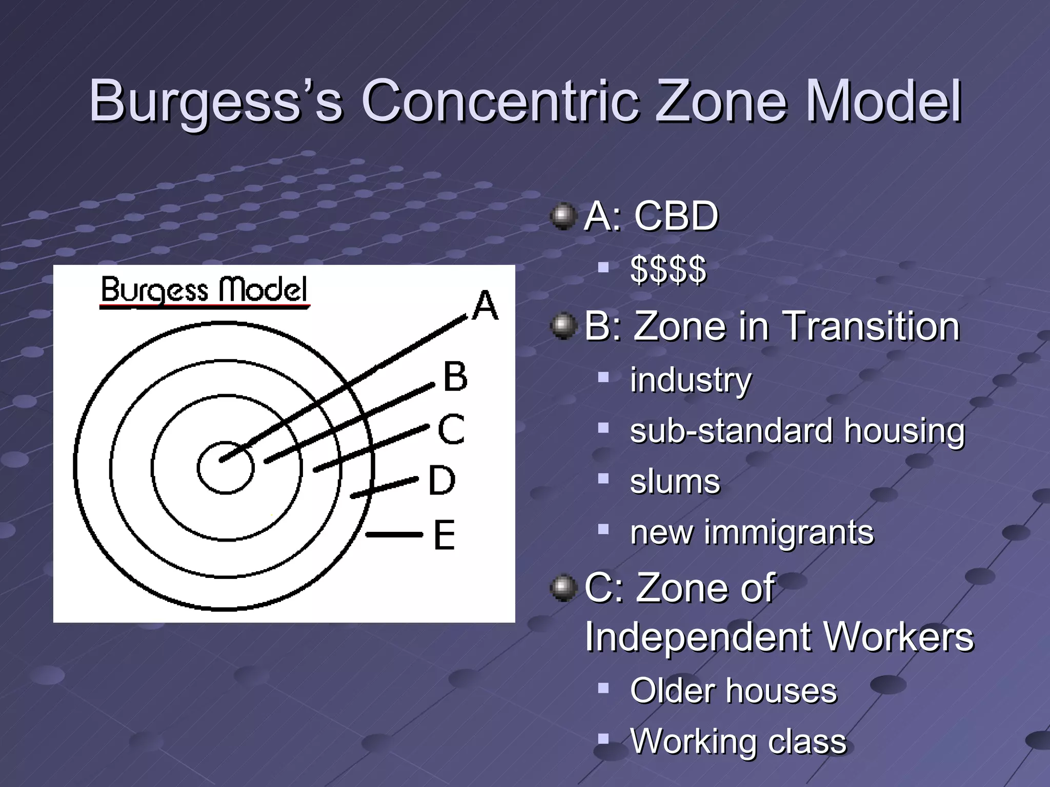 Models of Urban Structure | PPT