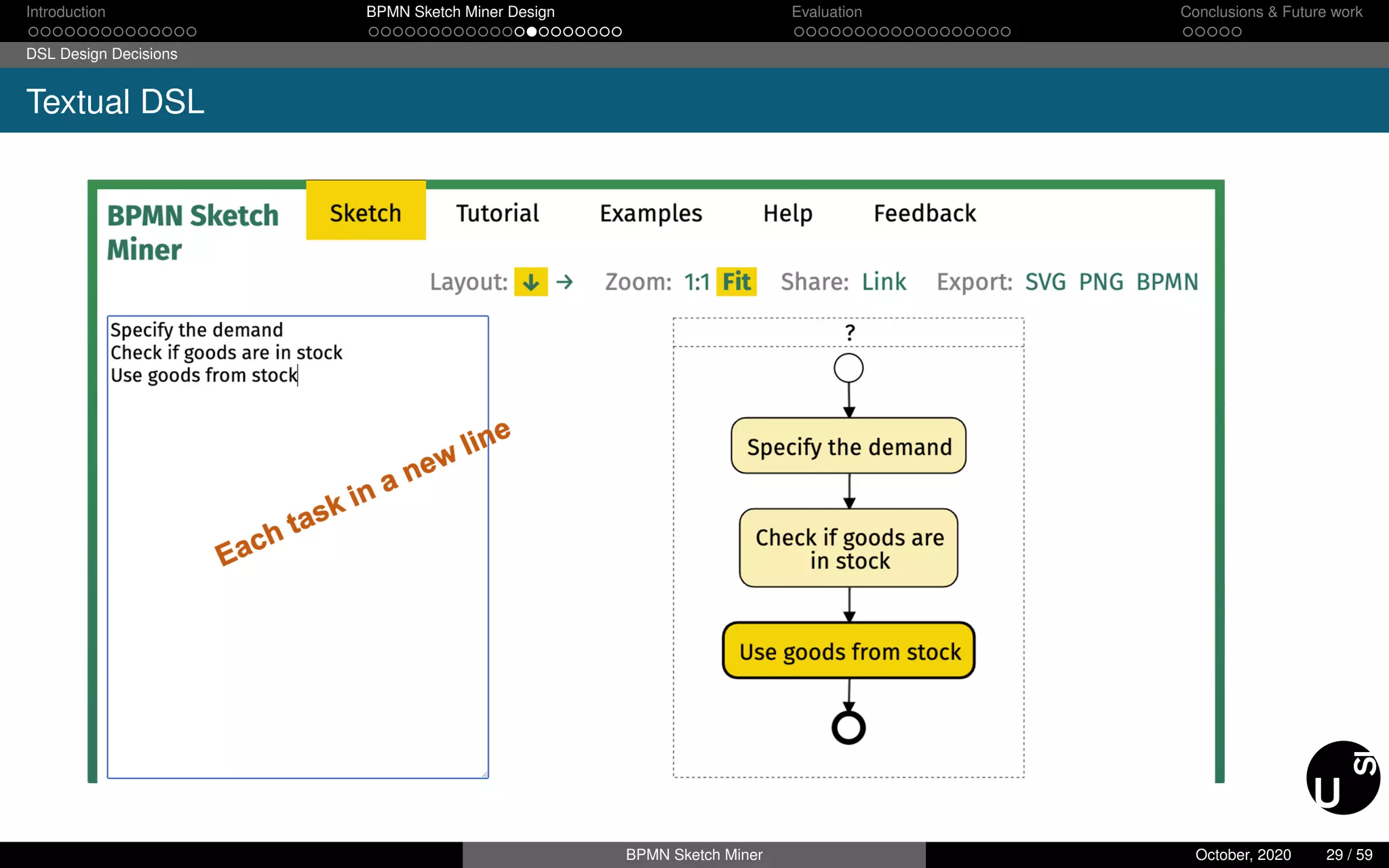 Introduction BPMN Sketch Miner Design Evaluation Conclusions & Future work
DSL Design Decisions
Textual DSL
BPMN Sketch Miner October, 2020 29 / 59
 