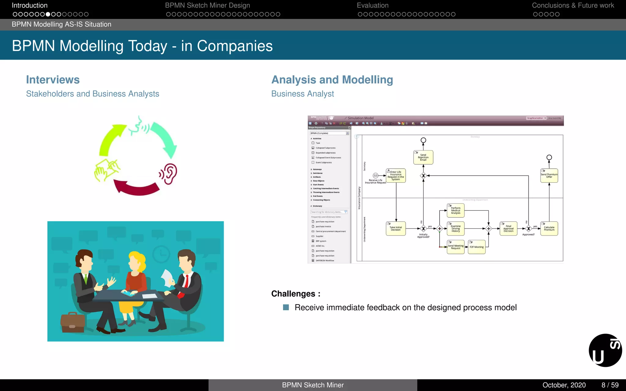 From Text Tо Visual BPMN Process Models | PDF