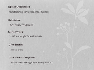 Types of Organization
manufacturing, service and small business
Orientation
60% result, 40% process
Scoring Weight
different weight for each criteria
Consideration
less concern
Information Management
Information Management heavily concern
 
