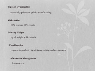 Types of Organization
Orientation
Scoring Weight
Consideration
Information Management
essentially private or public manufacturing
60% process, 40% results
equal weight in 10 criteria
concern in productivity, delivery, safety, and environment
less concern
 