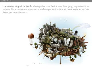 models i referents



   · Metàfores organitzacionals: dissenyades com l'estructura d'un grup, organització o
   sistema. Per exemple un supermercat on-line que s'estructura tal i com seria en la vida
   física, per departaments.
 