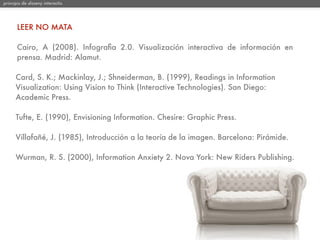 principis de disseny interactiu




       LEER NO MATA

       Cairo, A (2008). Infograﬁa 2.0. Visualización interactiva de información en
       prensa. Madrid: Alamut.

      Card, S. K.; Mackinlay, J.; Shneiderman, B. (1999), Readings in Information
      Visualization: Using Vision to Think (Interactive Technologies). San Diego:
      Academic Press.

      Tufte, E. (1990), Envisioning Information. Chesire: Graphic Press.

      Villafañé, J. (1985), Introducción a la teoría de la imagen. Barcelona: Pirámide.

      Wurman, R. S. (2000), Information Anxiety 2. Nova York: New Riders Publishing.
 
