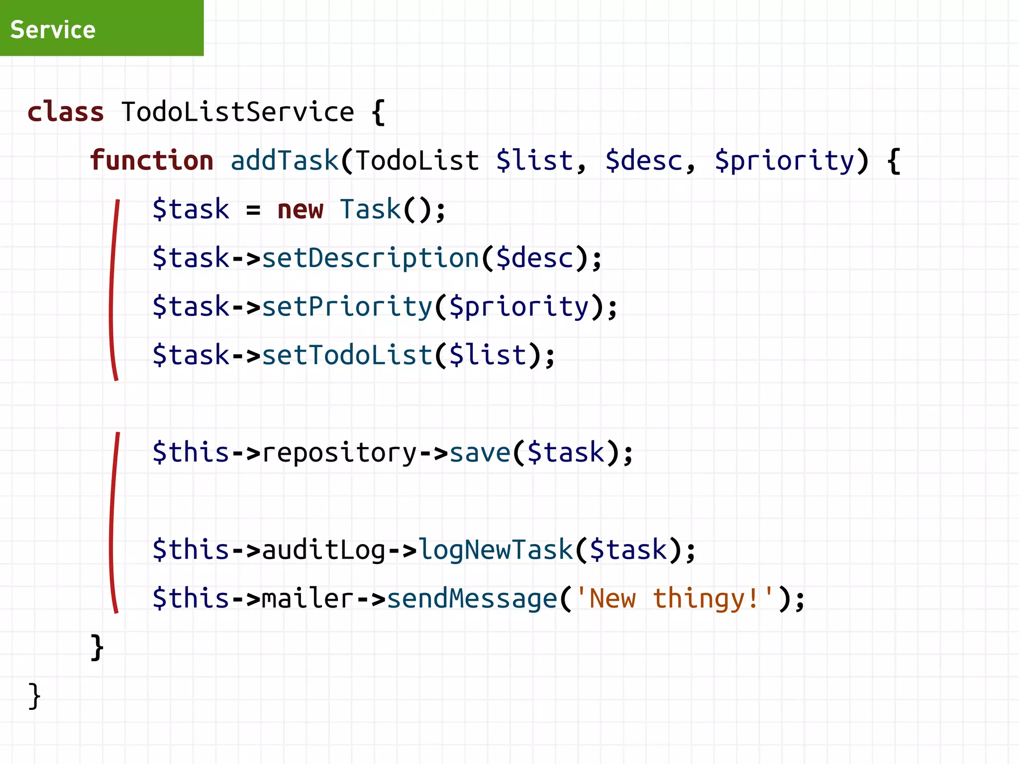 Service 
class TodoService { 
function findById($id) { 
$todo = $this->repository->findById($id); 
if (!$todo) { 
throw new TodoNotFoundException(); 
} 
return $todo; 
} 
} 
 