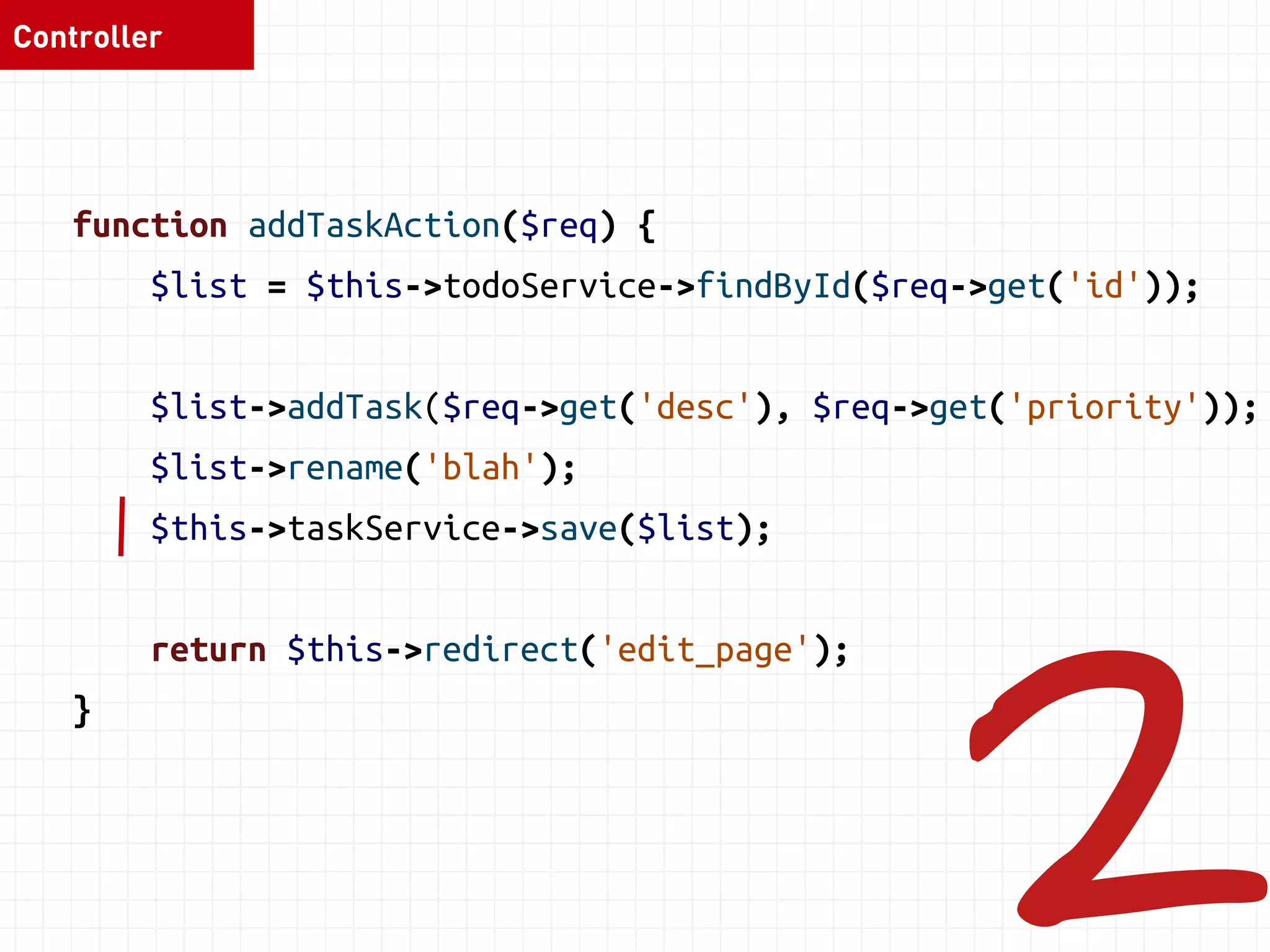 Model 
class TodoList { 
function addTask($desc, $priority) { 
$task = new Task($desc, $priority); 
$this->tasks[] = $task; 
if (count($this->tasks) > 10) { 
$this->status = static::UNREALISTIC; 
} 
} 
} 
 