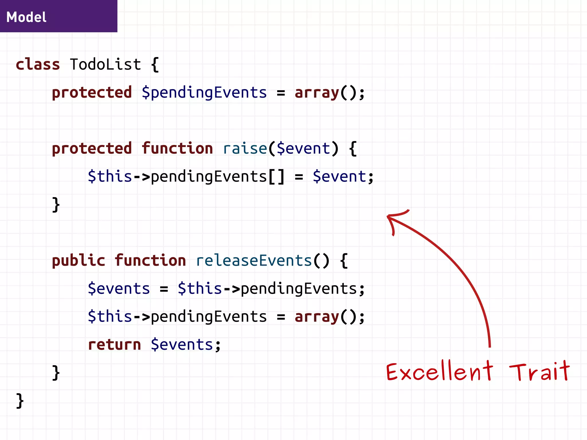 Model 
function addTask($desc, $priority) { 
$task = new Task($desc, $priority, $this); 
$this->tasks[] = $task; 
$this->raise( 
new TaskAddedEvent($this->id, $desc, $priority) 
); 
if (count($this->tasks) > 10) { 
$this->status = static::UNREALISTIC; 
} 
} 
 