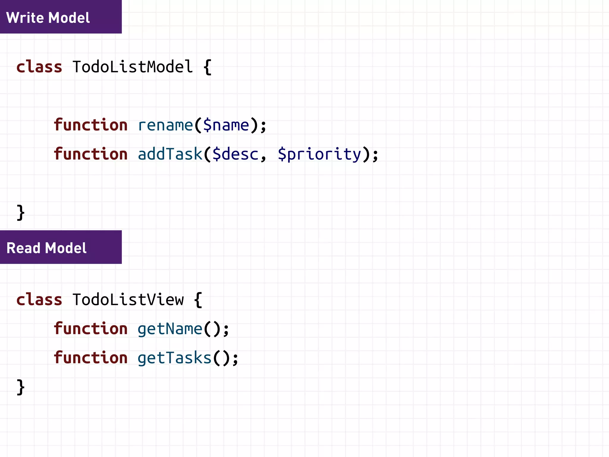 Service 
class CommandBus { 
function execute($command) { 
} 
} 
 