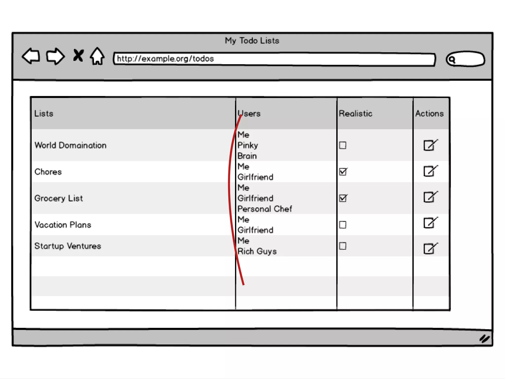 Service 
class MyCommandBus implements CommandBus { 
function execute($command) { 
} 
} 
 