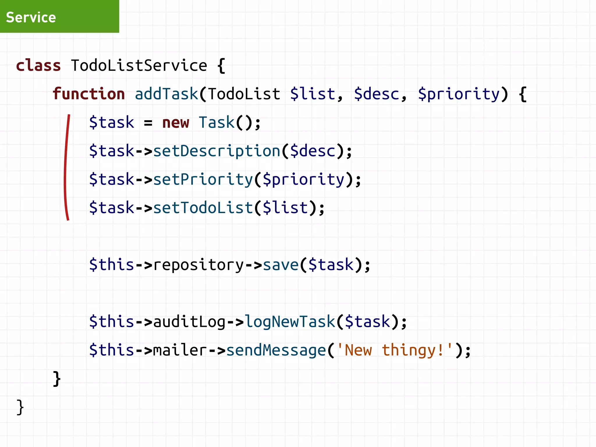 Service 
class TodoService { 
function findById($id) { 
$todo = $this->repository->findById($id); 
if (!$todo) { 
throw new TodoNotFoundException(); 
} 
return $todo; 
} 
} 
 