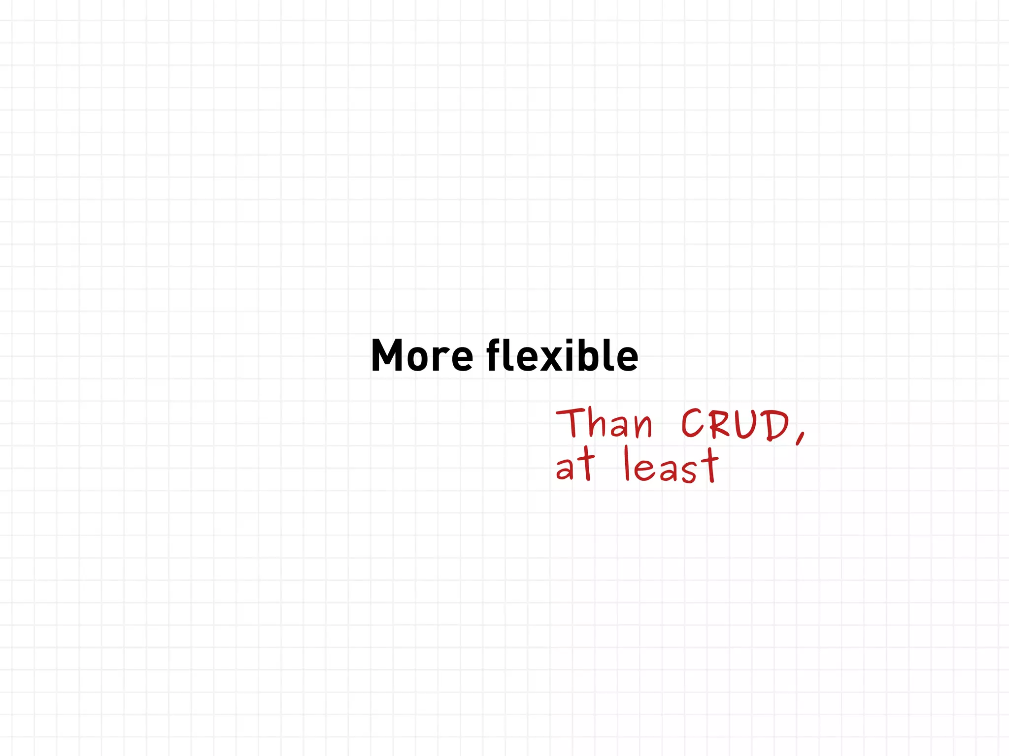 Repository 
interface TodoRepository { 
public function findById($id); 
public function findLatestLists(); 
} 
 