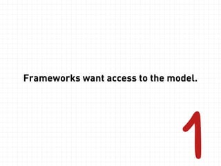 Model 
class TodoList { 
function addTask($desc, $priority) { 
$task = new Task($desc, $priority, $this); 
$this->tasks[] = $task; 
} 
} 
ORM allowance 
 