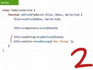 class TodoListService { 
function addTask(TodoList $list, $desc, $priority) { 
$list->addTask($desc, $priority); 
$this->repository->save($list); 
$this->auditLog->logNewTask($task); 
$this->mailer->sendMessage('New thingy!'); 
if (count($this->tasks) > 10) { 
$this->auditLog->logTooAmbitious($task); 
$this->mailer->sendMessage('Too unrealistic'); 
} 
Service 
 