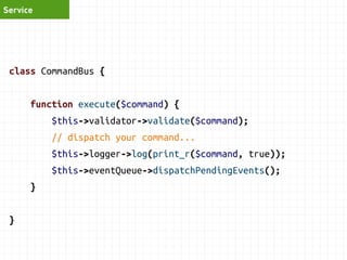 Controller 
function addTaskAction($req) { 
$command = new AddTaskCommand(); 
$command->description = $req->get('description'); 
$command->priority = $req->get('priority'); 
$command->todoListId = $req->get('todo_id'); 
$this->todoService->execute($command); 
return $this->redirect('edit_page'); 
} 
} 
 