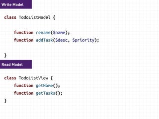 Service 
class CommandBus { 
function execute($command) { 
} 
} 
 