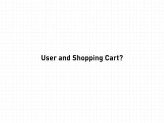 Model 
Service Layer 
Commands ViewModels 
Controller 
View 
 