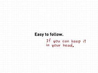 Low Barrier to Entry. 
 