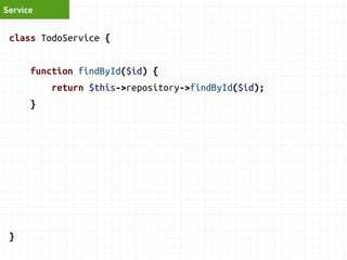 Service 
class TodoService { 
function addTask(TodoList $list, $desc, $priority) { 
$task = new Task(); 
$task->setDescription($desc); 
$task->setPriority($priority); 
$task->setTodoList($list); 
$this->repository->save($task); 
$this->auditLog->logNewTask($task); 
$this->mailer->sendMessage('New thingy!'); 
} 
} 
 