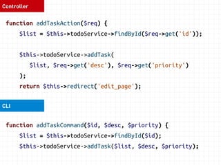 Controller 
function addTaskAction($req) { 
$list = $this->todoService->findById($req->get('id')); 
$this->todoService->addTask( 
$list, $req->get('desc'), $req->get('priority') 
); 
return $this->redirect('edit_page'); 
CLI 
function addTaskCommand($id, $desc, $priority) { 
$list = $this->todoService->findById($id); 
$this->todoService->addTask($list, $desc, $priority); 
 