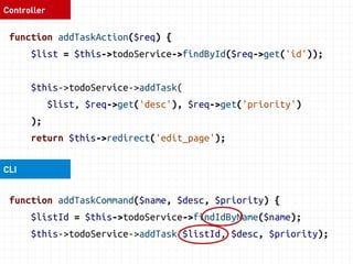 Controller 
function addTaskAction($req) { 
$list = $this->todoService->findById($req->get('id')); 
$this->todoService->addTask( 
$list, $req->get('desc'), $req->get('priority') 
); 
return $this->redirect('edit_page'); 
CLI 
function addTaskCommand($name, $desc, $priority) { 
$listId = $this->todoService->findIdByName($name); 
$this->todoService->addTask($listId, $desc, $priority); 
 