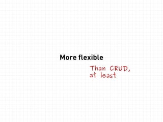 Repository 
interface TodoRepository { 
public function findById($id); 
public function findLatestLists(); 
} 
 