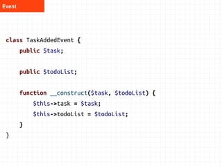 Model 
function addTask($desc, $priority) { 
$task = new Task($desc, $priority, $this); 
$this->tasks[] = $task; 
$this->raise( 
new TaskAddedEvent($this->id, $desc, $priority) 
); 
if (count($this->tasks) > 10) { 
$this->status = static::UNREALISTIC; 
} 
} 
 