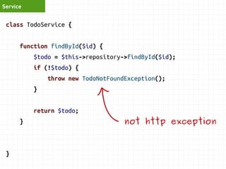 Service 
class TodoService { 
function findById($id) { 
$todo = $this->repository->findById($id); 
if (!$todo) { 
throw new TodoNotFoundException(); 
} 
return $todo; 
} 
} 
not http exception 
 
