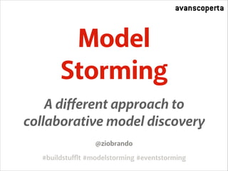 avanscoperta

Model
Storming
A diﬀerent approach to
collaborative model discovery
@ziobrando
#buildstuﬄt #modelstorming #eventstorming

 