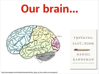 Our brain...

http://www.wpclipart.com/medical/anatomy/brain/four_lobes_of_the_cerebral_cortex.png.html

 