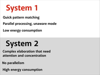 System 1
Quick pattern matching
Parallel processing, unaware mode
Low energy consumption

System 2
Complex elaboration that need
attention and concentration
No parallelism
High energy consumption

 