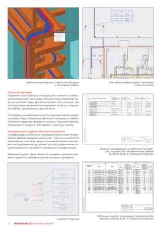 Кабельные конструкции и кабельная раскладка               План кабельной раскладки с выносками
                                      в 3D режиме модели                                     и обозначениями


Генератор чертежей
Получение плана кабельных конструкций и сечений по кабель
ным конструкциям с выносками, обозначениями, подписями так
же не составляет труда. Достаточно указать места сечений, при
этом программа автоматически проставляет выноски с позиция
ми кабелей, проложенных в данном месте.

По каждому сечению можно получить отдельный чертеж, разрез,
на котором будут отображены кабельные конструкции и кабели.
Программа предложит проставить выноски с позициями кабелей,
проходящих по каждой из конструкций, и высотную отметку.

Спецификация и другие табличные документы
Спецификацию на кабельные конструкции можно вывести в тре
буемый формат выходного документа. Перечень и количество
примененных изделий вы можете в реальном времени просмот
реть непосредственно в программе – для этого предназначен спе
циализированный инструмент, называемый спецификатором.            Заказная спецификация на кабельные конструк
                                                                      ции, полученная в автоматическом режиме
Кабельный журнал также можно отслеживать в реальном вре                   из Model Studio CS Кабельное хозяйство
мени и вывести в требуемый формат выходного документа.




                                                                Кабельный журнал, полученный в автоматическом
                                           Сечения по трассам     режиме из Model Studio CS Кабельное хозяйство
12   Model Studio CS Установи и работай!
 