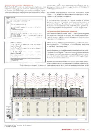 Расчет нагрузок на опоры и фундаменты                           ки на опоры и т.д. Эти расчеты автоматически обновятся при пе
Model Studio CS ЛЭП выполняет расчеты в момент установки опор   ремещении опоры, ее замене на другую, замене провода или
на профиль и сразу отрисовывает кривые провеса провода. Ины     любом другом изменении.
ми словами, как только опоры установлены на профиль, проек
тировщик может видеть все результаты расчетов провода, нагруз   Как пример, иллюстрирующий уникальные возможности Model
                                                                Studio CS ЛЭП, можно рассмотреть журнал проверочного расче
                                                                та нагрузок на опоры и фундаменты.

                                                                В отчете детально описано все: от тяжений провода до выбора
                                                                расчетного режима и проверки максимального напряжения в
                                                                нижнем поясе опоры. Такие возможности позволяют снять лю
                                                                бые сомнения в качестве расчетов и обеспечивают проектиров
                                                                щика неопровержимыми аргументами в защиту его решений.

                                                                Расчет коллизий и оформление переходов
                                                                Программный комплекс Model Studio CS ЛЭП оснащен мощным
                                                                инструментом проверки допустимых расстояний между объек
                                                                тами: опорами и пересечениями, проводами и пересечениями,
                                                                проводами и грозотросом.

                                                                Model Studio CS ЛЭП осуществляет проверку расстояний, регла
                                                                ментируемых ПУЭ 7, анализирует расстояния между объектами
                                                                и фиксирует факты нарушений.

                                                                Информация о всех обнаруженных коллизиях выводится графи
                                                                чески и в табличном виде. По желанию проектировщика проверку
                                                                на предмет коллизий можно выполнить в любой момент: посто
                                                                янно контролируя и корректируя результаты работы, удается до
                                                                биться высокого качества проекта.

                                                                Крайне трудоемкой и очень важной задачей при выпуске проект
                                                                ной документации по ЛЭП является оформление перехода ли
                      Расчет нагрузок на опоры и фундаменты     нии электропередач через объекты различного значения. Model




Результаты расчета нагрузок на фундамент
в онлайн режиме
                                                                                     Model Studio CS Установи и работай!   23
 