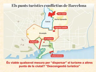 És viable qualsevol mesura per “dispersar” el turisme a altres
punts de la ciutat? “Descongestió turística”

 