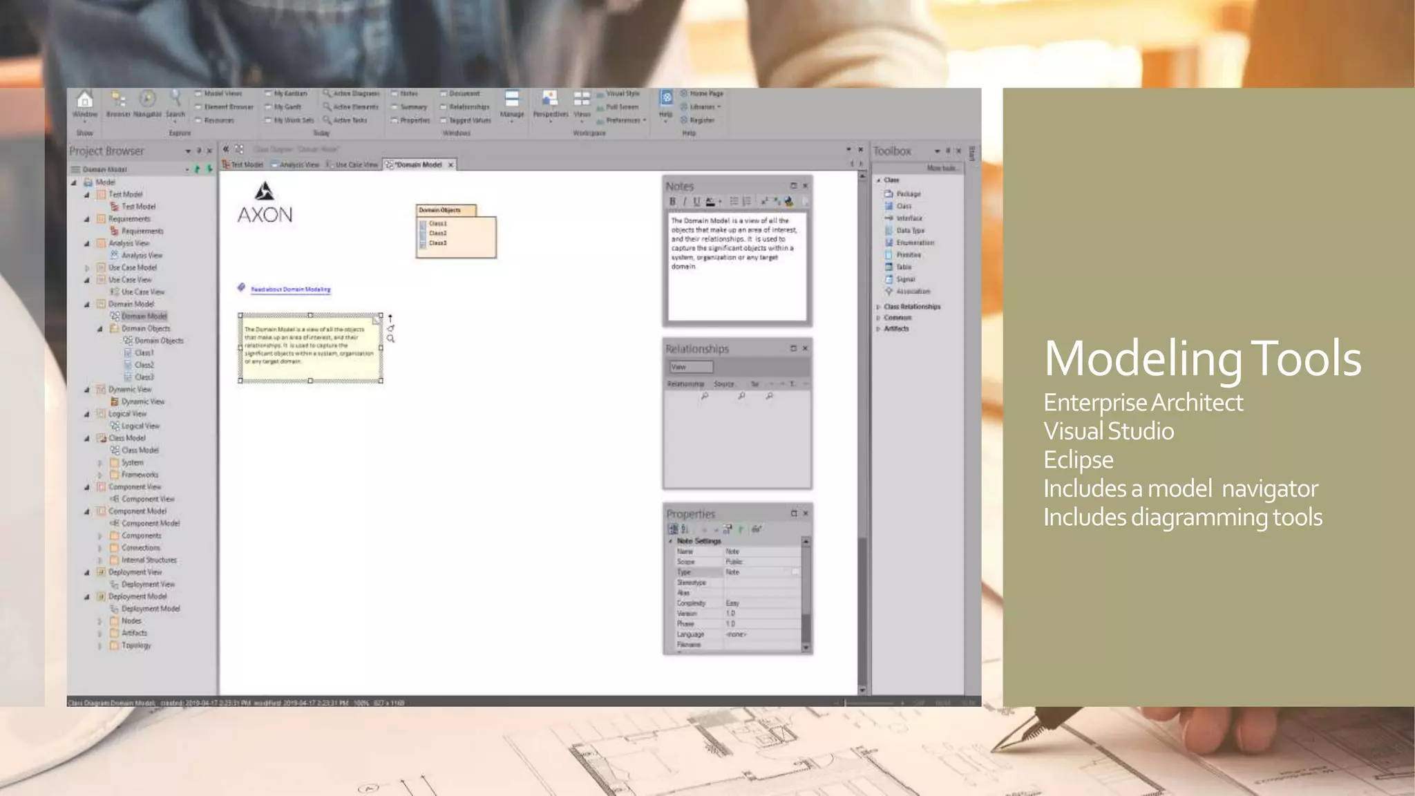 ModelingTools
EnterpriseArchitect
VisualStudio
Eclipse
Includesamodel navigator
Includesdiagrammingtools
 