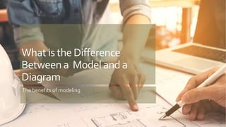 What is the Difference
Between a Model and a
Diagram
The benefits of modeling
 