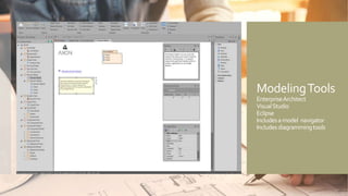 ModelingTools
EnterpriseArchitect
VisualStudio
Eclipse
Includesamodel navigator
Includesdiagrammingtools
 