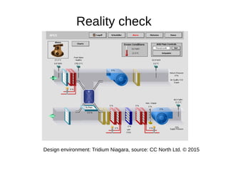 Reality check
Design environment: Tridium Niagara, source: CC North Ltd. © 2015
 