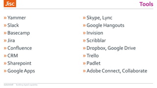 Tools
»Yammer
»Slack
»Basecamp
»Jira
»Confluence
»CRM
»Sharepoint
»Google Apps
»Skype, Lync
»Google Hangouts
»Invision
»Scribblar
»Dropbox, Google Drive
»Trello
»Padlet
»Adobe Connect, Collaborate
21/07/2016 Building digital capability
 