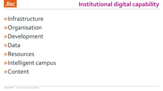Institutional digital capability
»Infrastructure
»Organisation
»Development
»Data
»Resources
»Intelligent campus
»Content
21/07/2016 Building digital capability
 