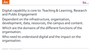 So…
Digital capability is core to:Teaching & Learning, Research
and Public Engagement
Dependent on the infrastructure, organisation,
development, data, resources, the campus and content.
Which are the domains of the different functions of the
organisation.
Who need to understand digital and the impact on the
organisation.
21/07/2016 Building digital capability
 