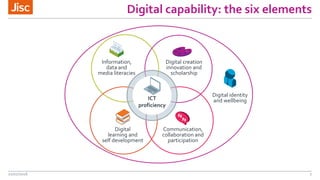 Digital capability: the six elements
21/07/2016 7
ICT
proficiency
Information,
data and
media literacies
Digital
learning and
self development
Digital creation
innovation and
scholarship
Communication,
collaboration and
participation
Digital identity
and wellbeing
 
