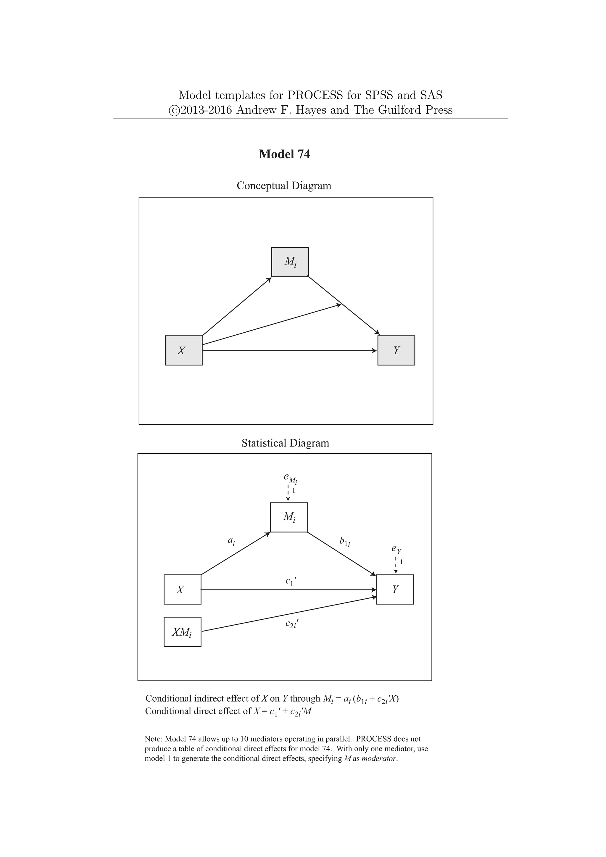 Model templates for PROCESS for SPSS and SAS
c
⃝2013-2016 Andrew F. Hayes and The Guilford Press
Mi
Y
X
eY
1
Model 74
Conceptual Diagram
Statistical Diagram
Conditional indirect effect of X on Y through Mi = ai (b1i + c2i'X)
ai b1i
Mi
Y
X
eMi
1
Note: Model 74 allows up to 10 mediators operating in parallel. PROCESS does not
produce a table of conditional direct effects for model 74. With only one mediator, use
model 1 to generate the conditional direct effects, specifying M as moderator.
XMi
c1'
c2i'
Conditional direct effect of X = c1' + c2i'M
 